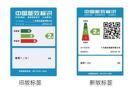 風(fēng)機(jī)新、舊版能效標(biāo)簽