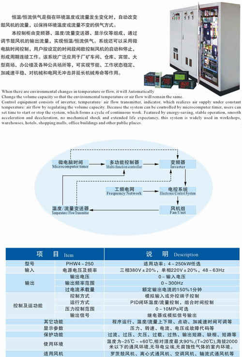 九洲恒溫、恒流供氣系列電控柜
